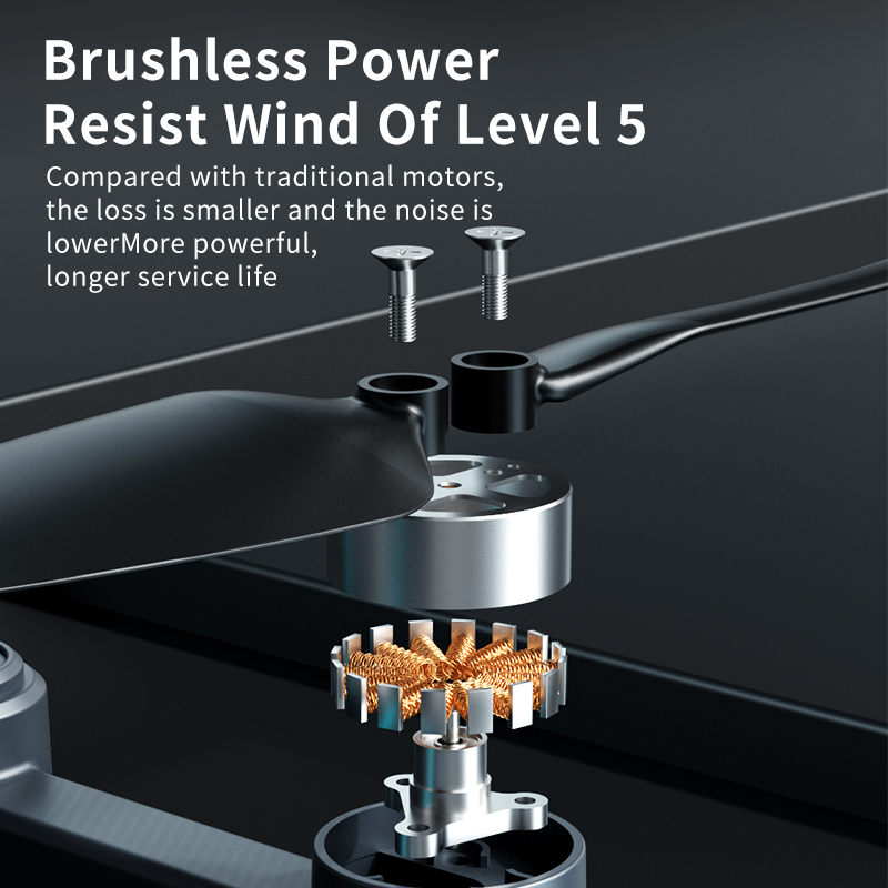 JIKEFUN LM19 Max RC UAV Osprey - Jjrc Drone X12 recensie en prijs